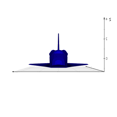 Settaggio dell'inquadratura di partenza per creare un video da un file 3D con Python